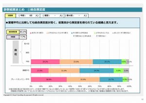 ES診断結果報告-11